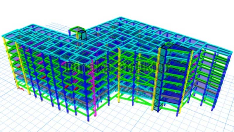 Jasa Analisis Struktur